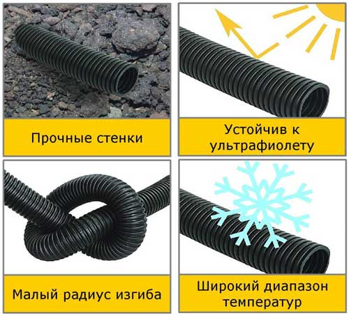 Характеристики и стыковка труб